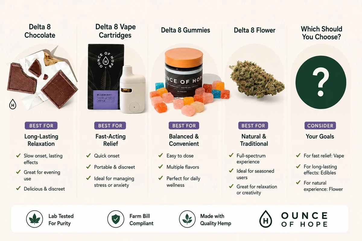 best delta vape 8 Products: Which Is Right for You? Lost Mary NERA Fullview liquid Choose Flavor:Aloe Grape