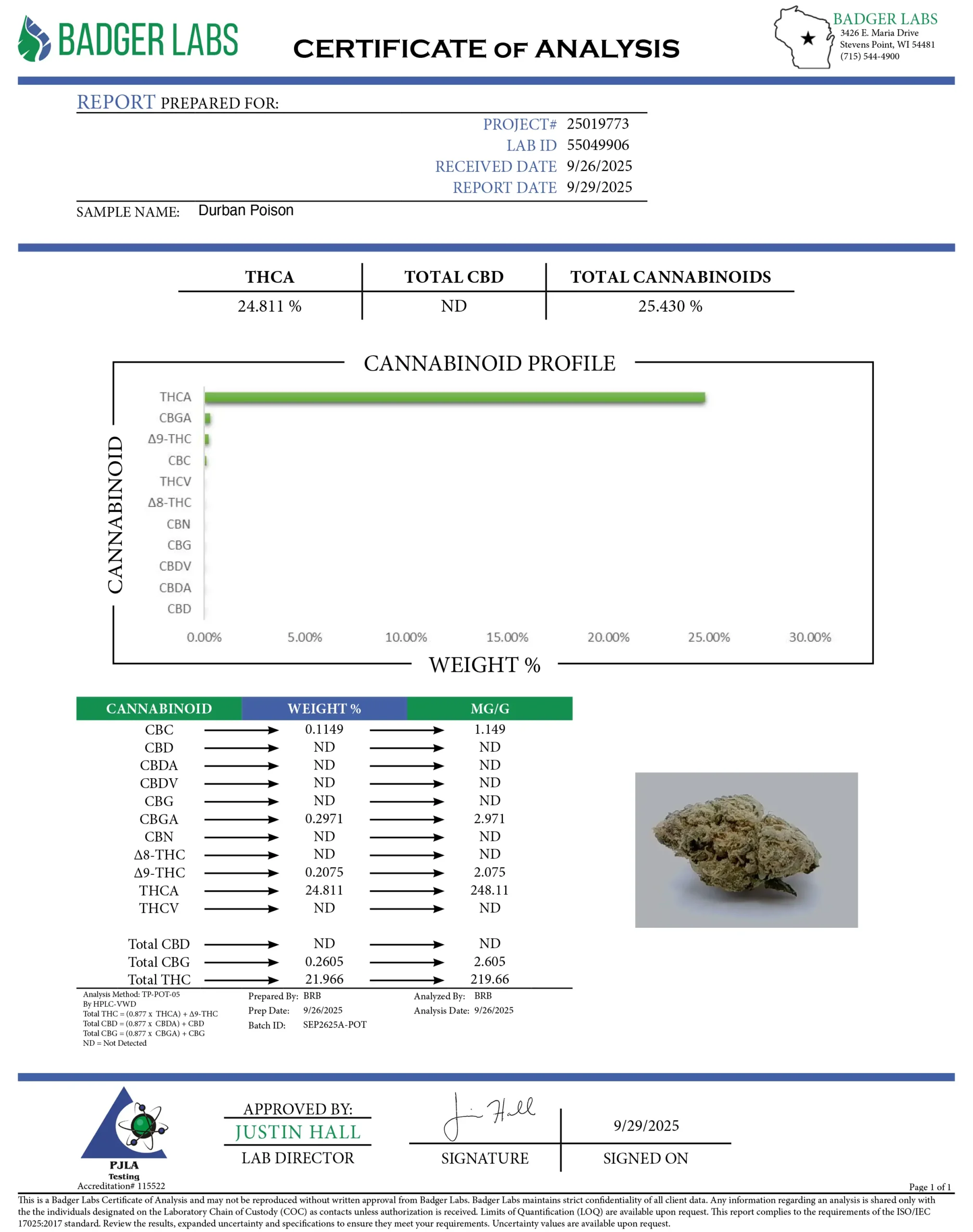 THCa Pre-Roll | Ounce of Hope