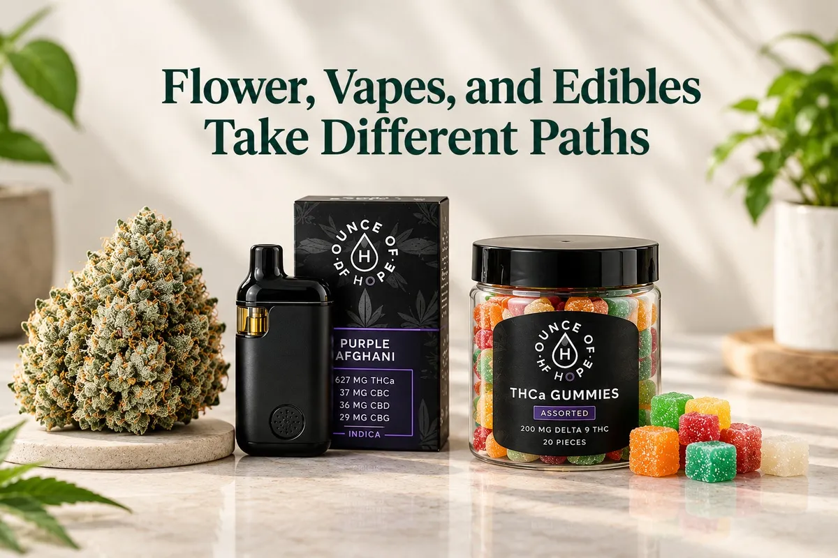 Does THCa Get You High? Facts Explained Simply Flower vape and THCa gummies product display