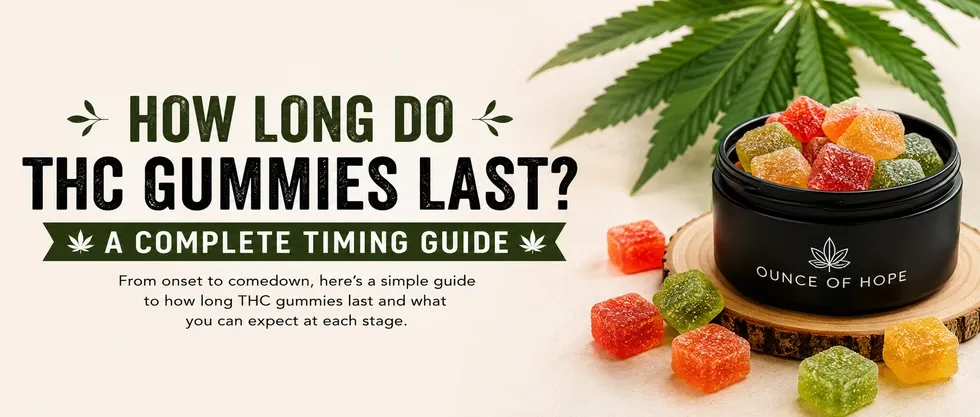 How Long Do THC Gummies Last? A Complete Timing Guide
