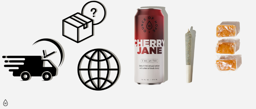 How to Order Online with Ounce of Hope
