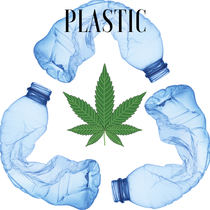 hemp products that might surprise you can even include plastic!
