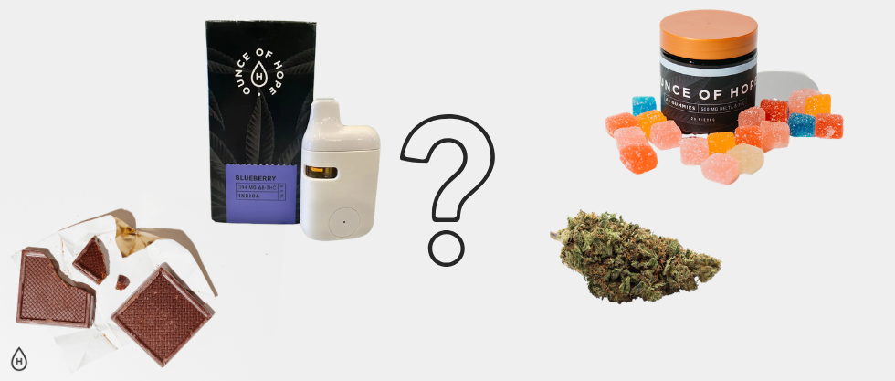 Which Delta 8 Product is Right for You? 2026 Review
